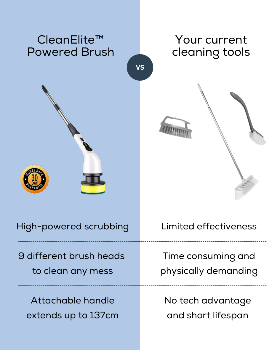 CleanElite™ Powered Cleaning Brush